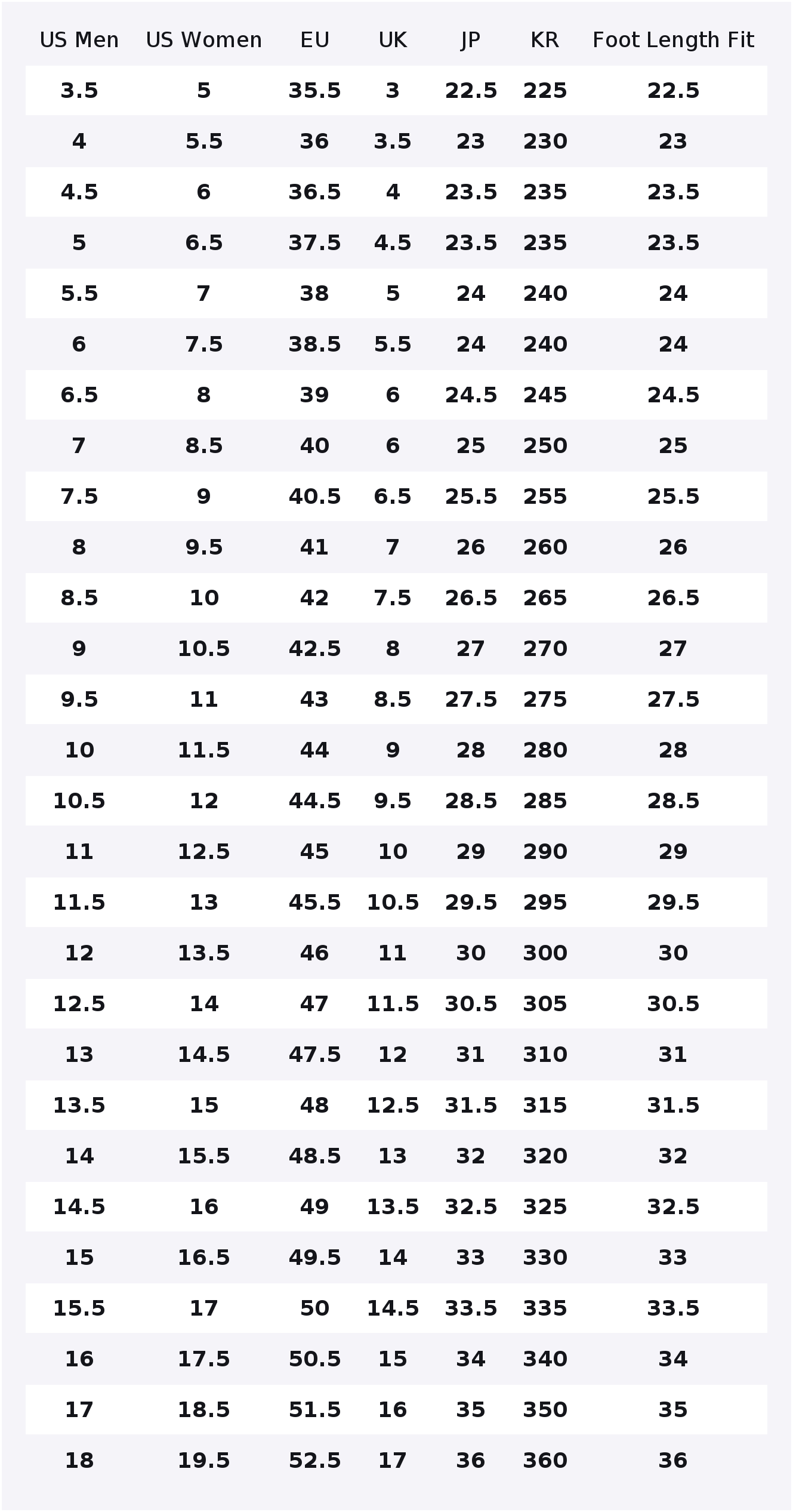 Under Armour SlipSpeed Koşu Ay - Men Shoes Under 600 incelemesi ve fiyatı