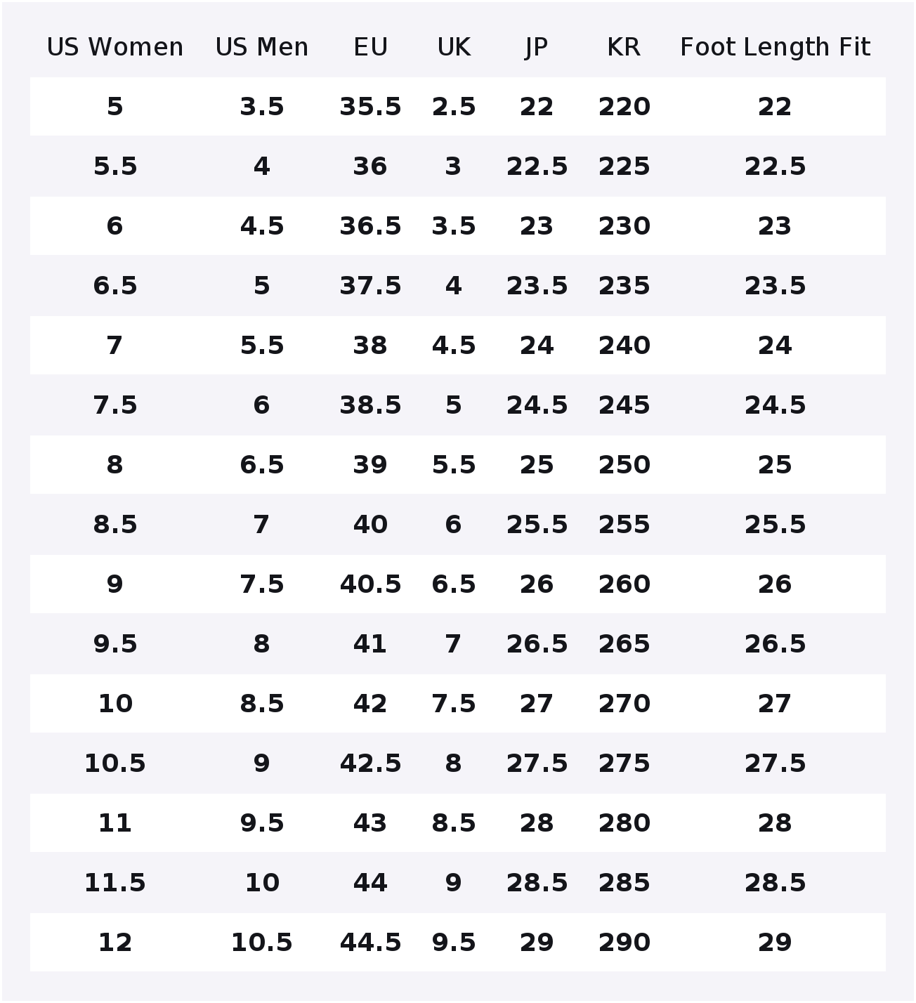 Under Armour Aşınmaya Dayanıkl - Men Shoes Under 600 incelemesi ve fiyatı
